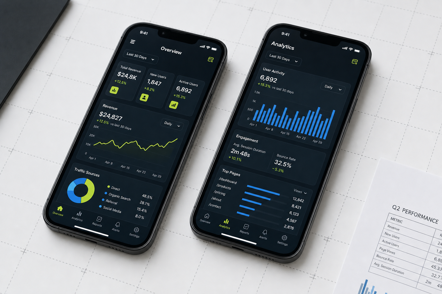 AI-powered data analytics dashboard built for healthcare organisation by GASHP LTD — patient flow and performance metrics